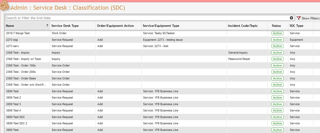 Service Desk Classification grid example