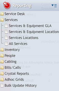 Reporting On Services Services Tree