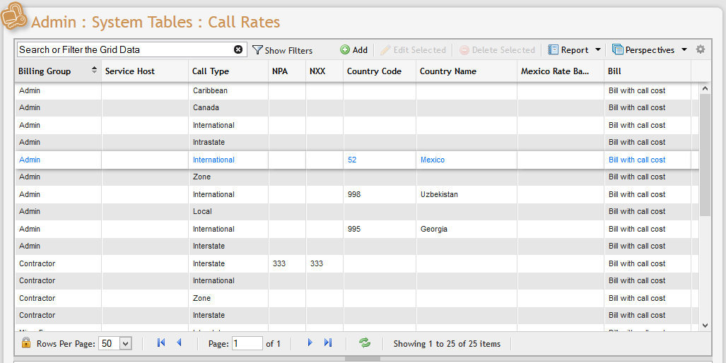 An example of the Call Rates grid