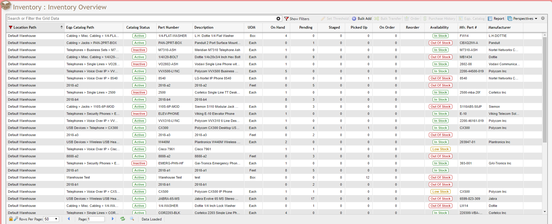 Inventory Overiew Grid example