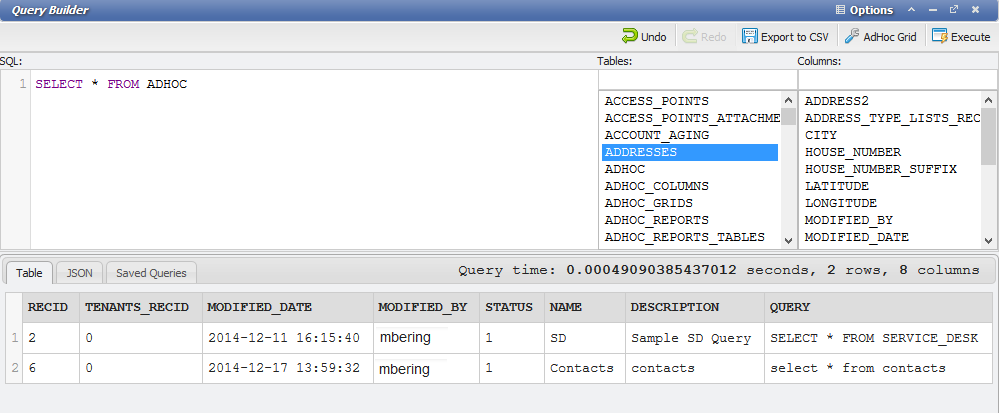 AdHoc Grid Example