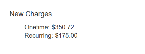 Summary of Charges Example