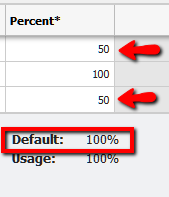 Add GLA percentage example of add to 100