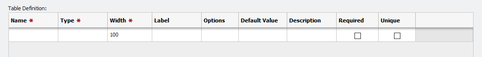 Example of a Table Definition