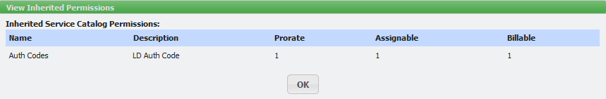 View Inherited Permissions dialogue example