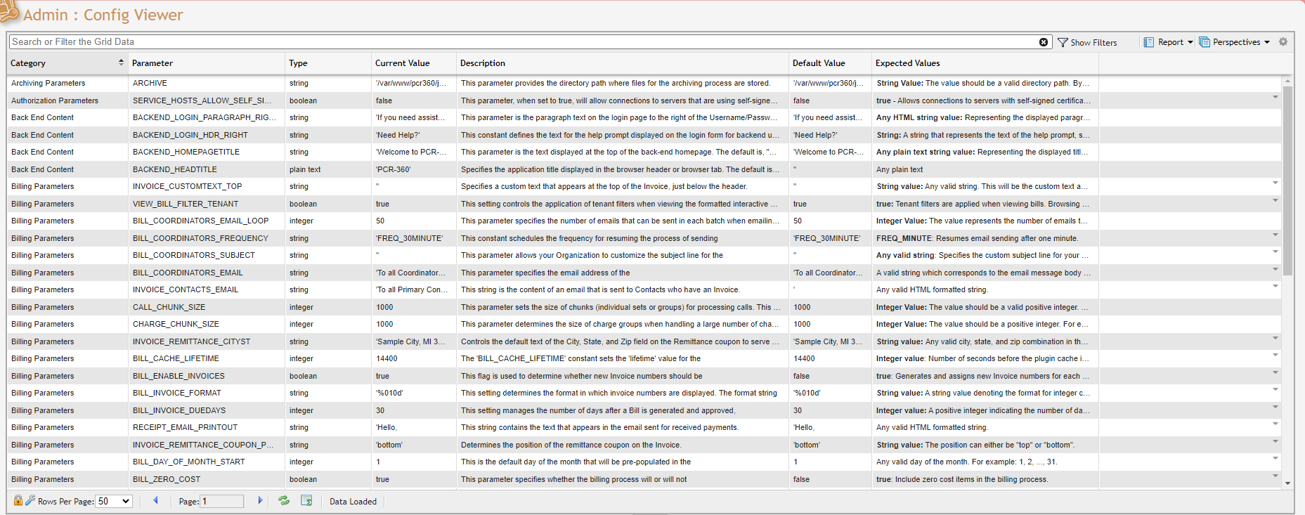 Config Viewer Grid