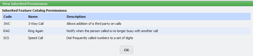 View Inherited Permissions dialogue example