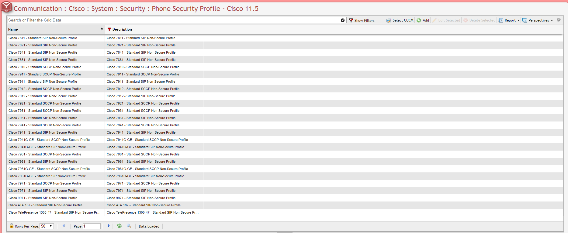 Cisco Phone Security Profile Grid example
