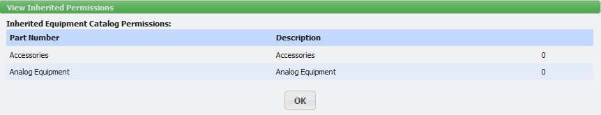 View Inherited Permissions dialogue example