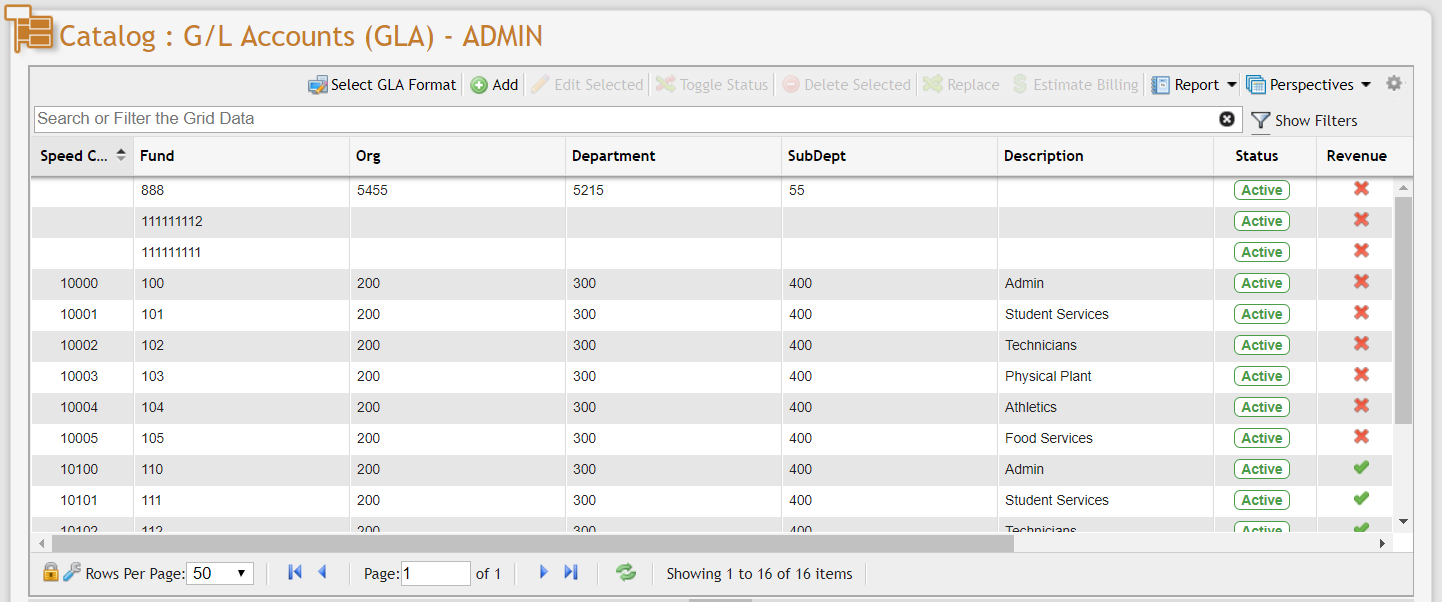 GLA Admin Format example