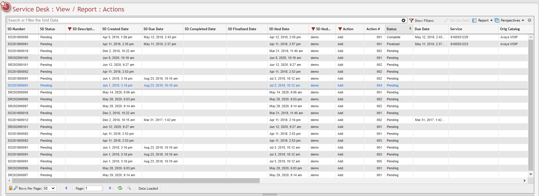 Service Desk Report Actions Grid