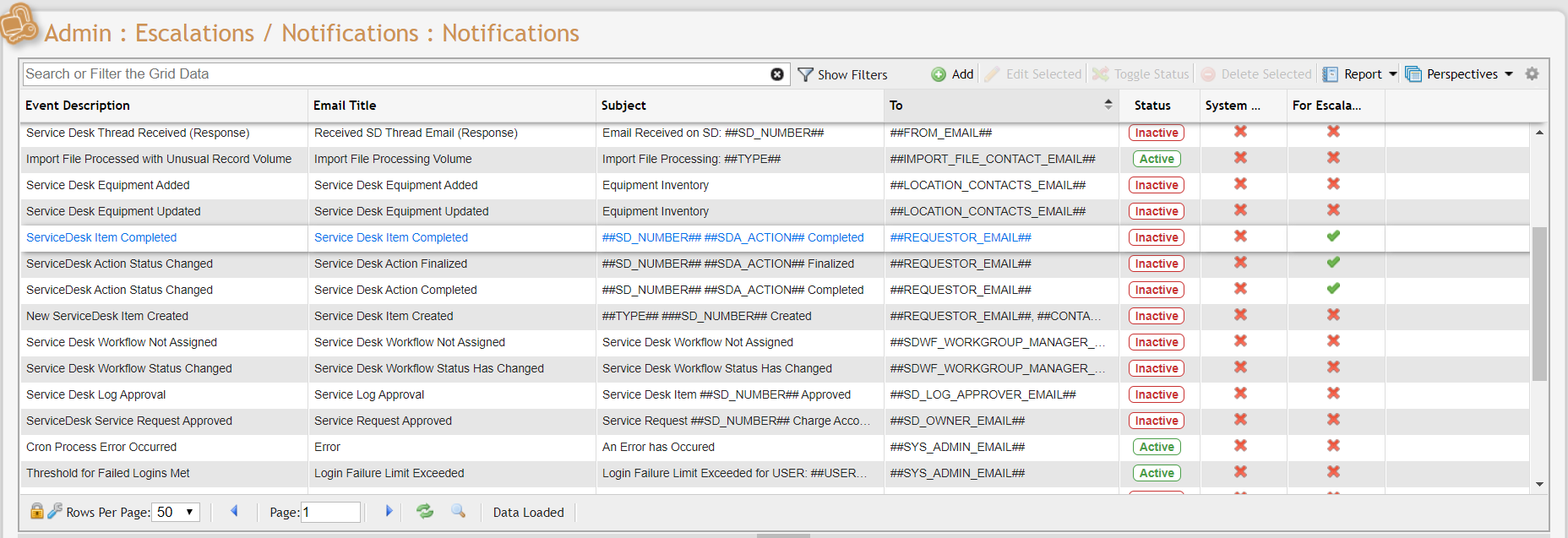Notifications Grid example