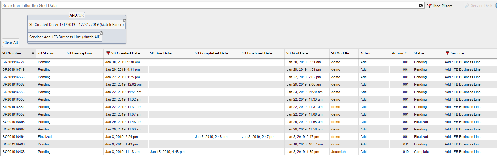 Report Summary